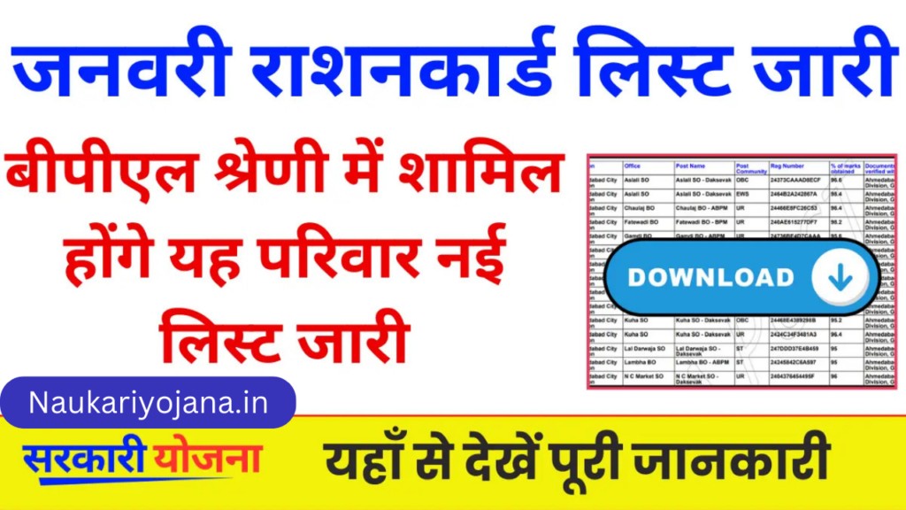 Haryana Ration Card List Janvary 2025: बीपीएल श्रेणी में शामिल होंगे यह परिवार नई लिस्ट जारी